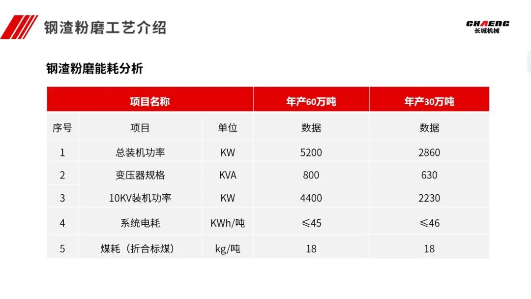 新鄉(xiāng)長(zhǎng)城參會(huì)代表做會(huì)議報(bào)告 新鄉(xiāng)長(zhǎng)城參會(huì)代表做會(huì)議報(bào)告