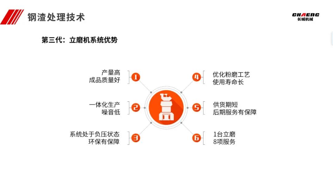 新鄉(xiāng)長(zhǎng)城參會(huì)代表做會(huì)議報(bào)告 新鄉(xiāng)長(zhǎng)城參會(huì)代表做會(huì)議報(bào)告