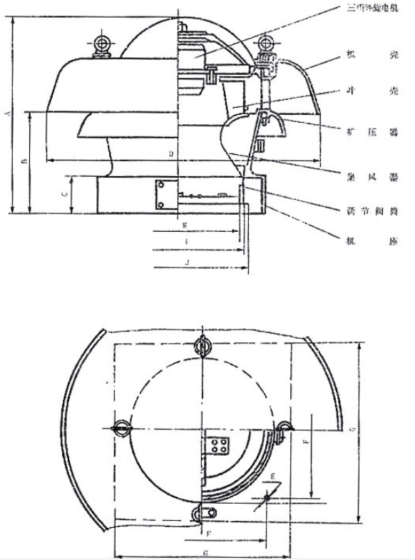 離心式屋頂離心通風(fēng)機